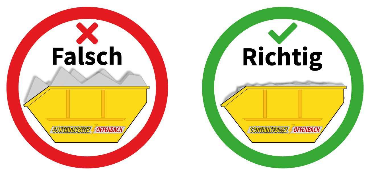 Container richtig beladen